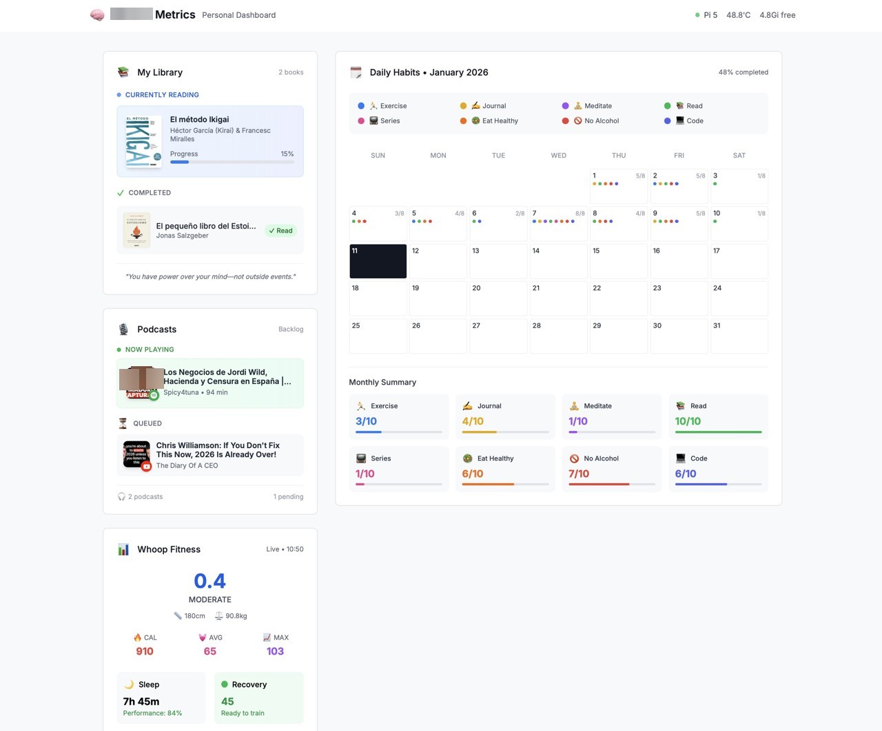 Screenshot: Check health metrics: built and deployed website from phone in minutes