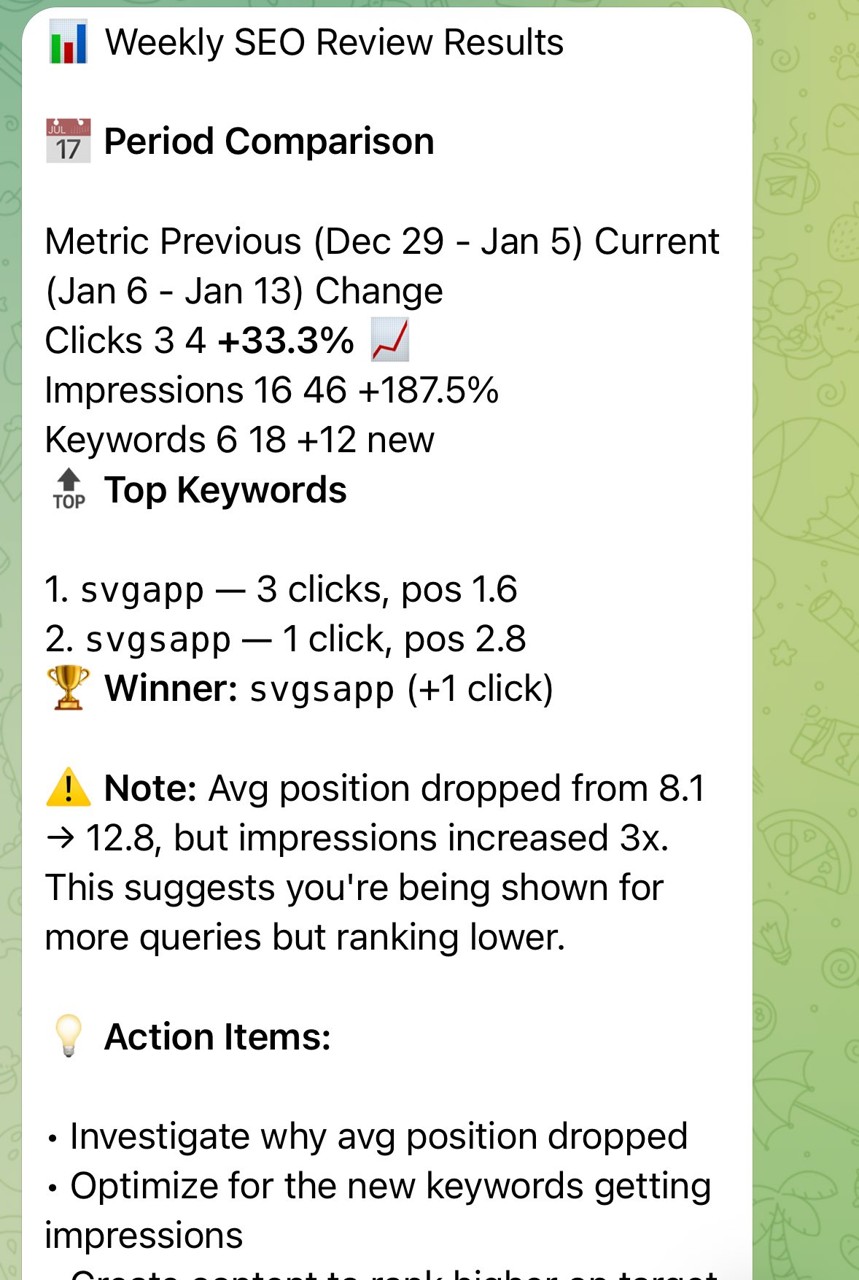 Screenshot: Weekly SEO analysis: now fully automated